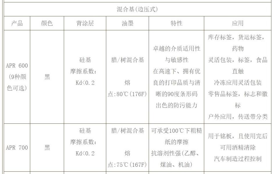 QQ截圖20181219163255.jpg QQ截圖20181219163255.jpg